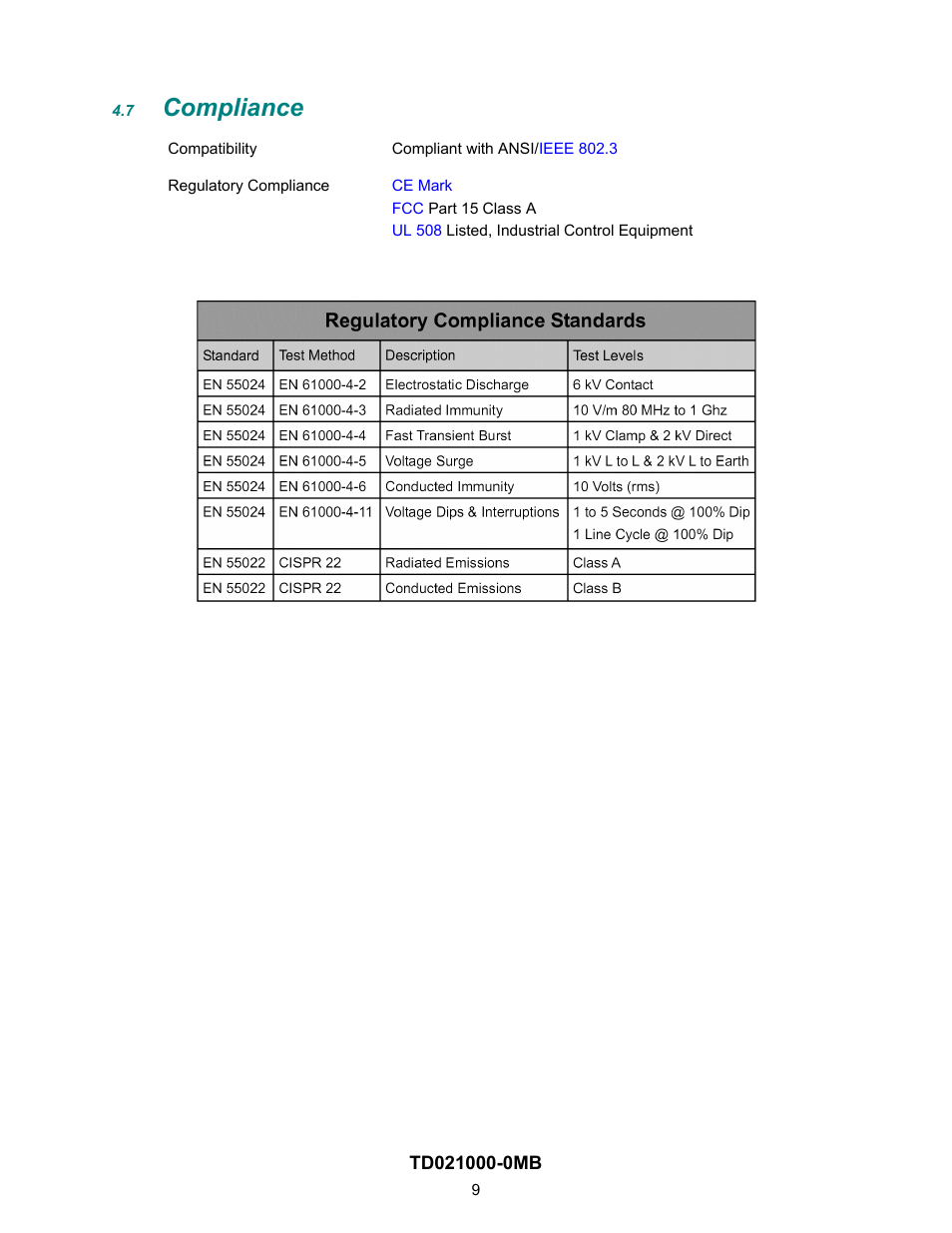 Compliance, 7 compliance | Contemporary Control Systems EISC Configurable Switches User Manual User Manual | Page 9 / 36