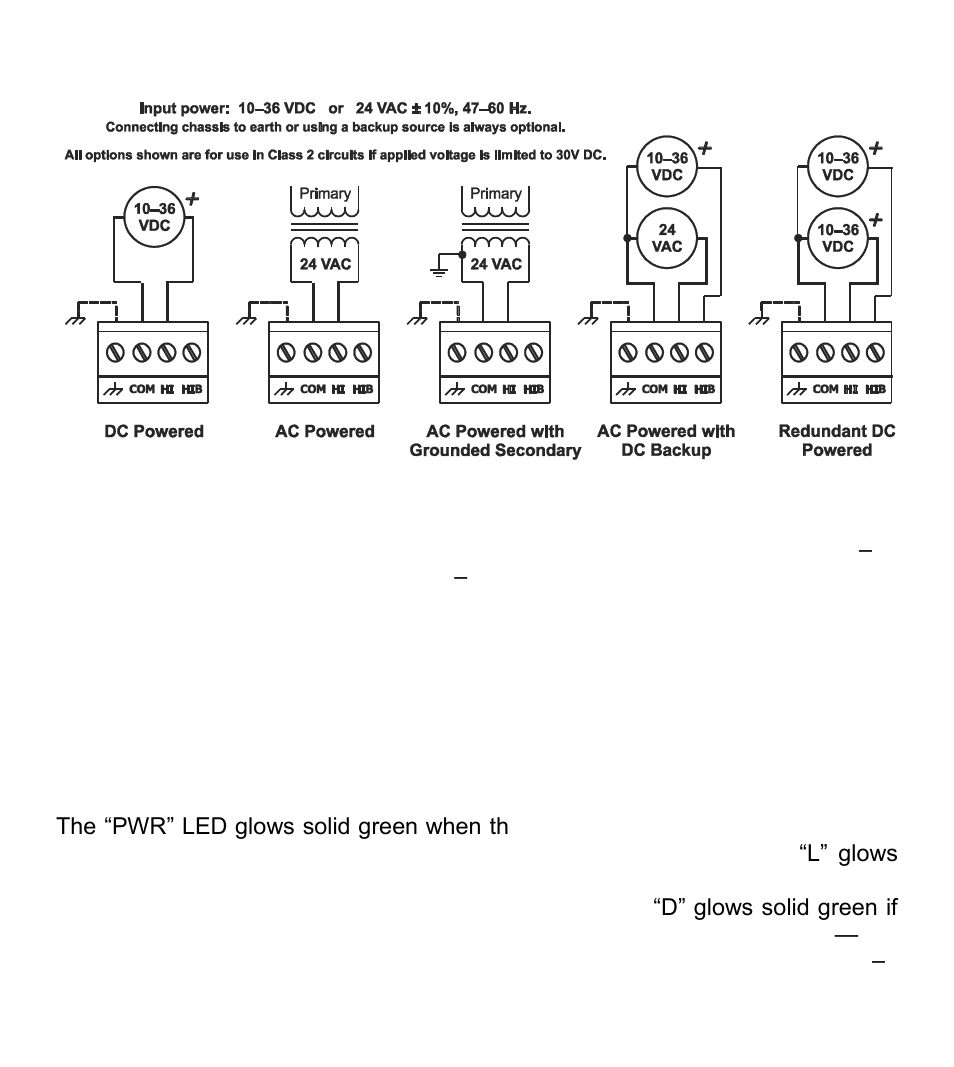Power options, Power considerations, Network connections | Led indicators | Contemporary Control Systems EISK Diagnostic Skorpion Switches 100T/H Installation Guide User Manual | Page 3 / 4