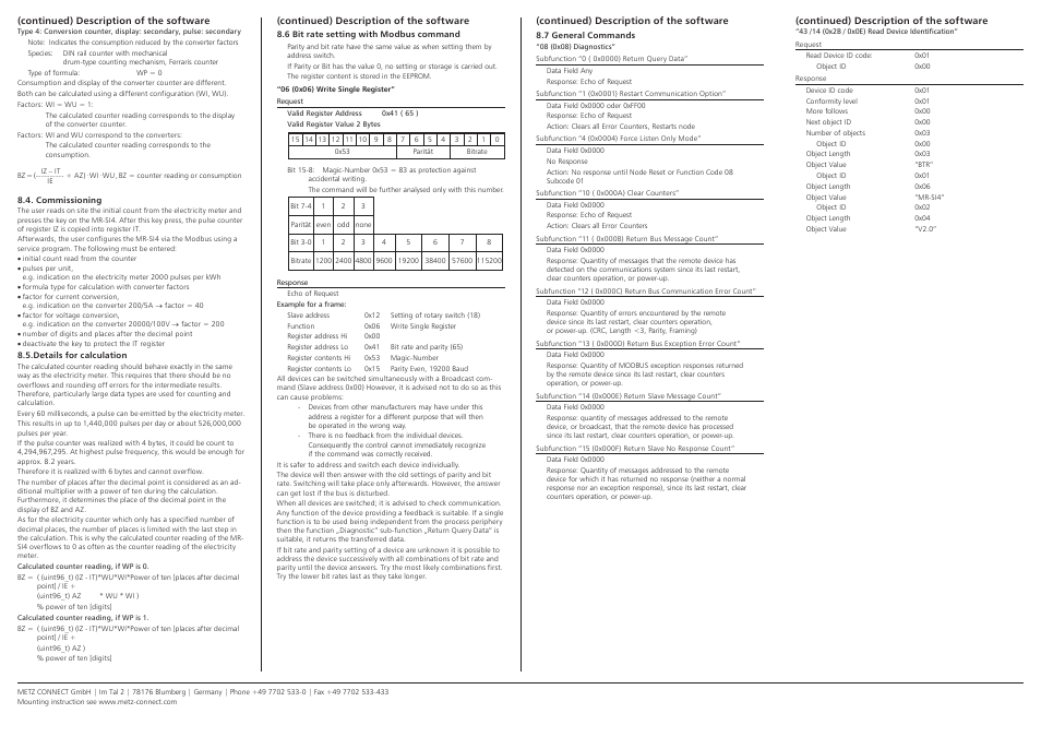 Contemporary Control Systems Modbus Cube I/O MR-SI4 User Manual | Page 3 / 3