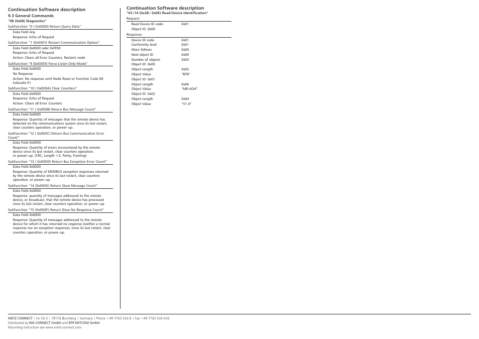 Contemporary Control Systems Modbus Cube I/O MR-AO4 User Manual | Page 3 / 3