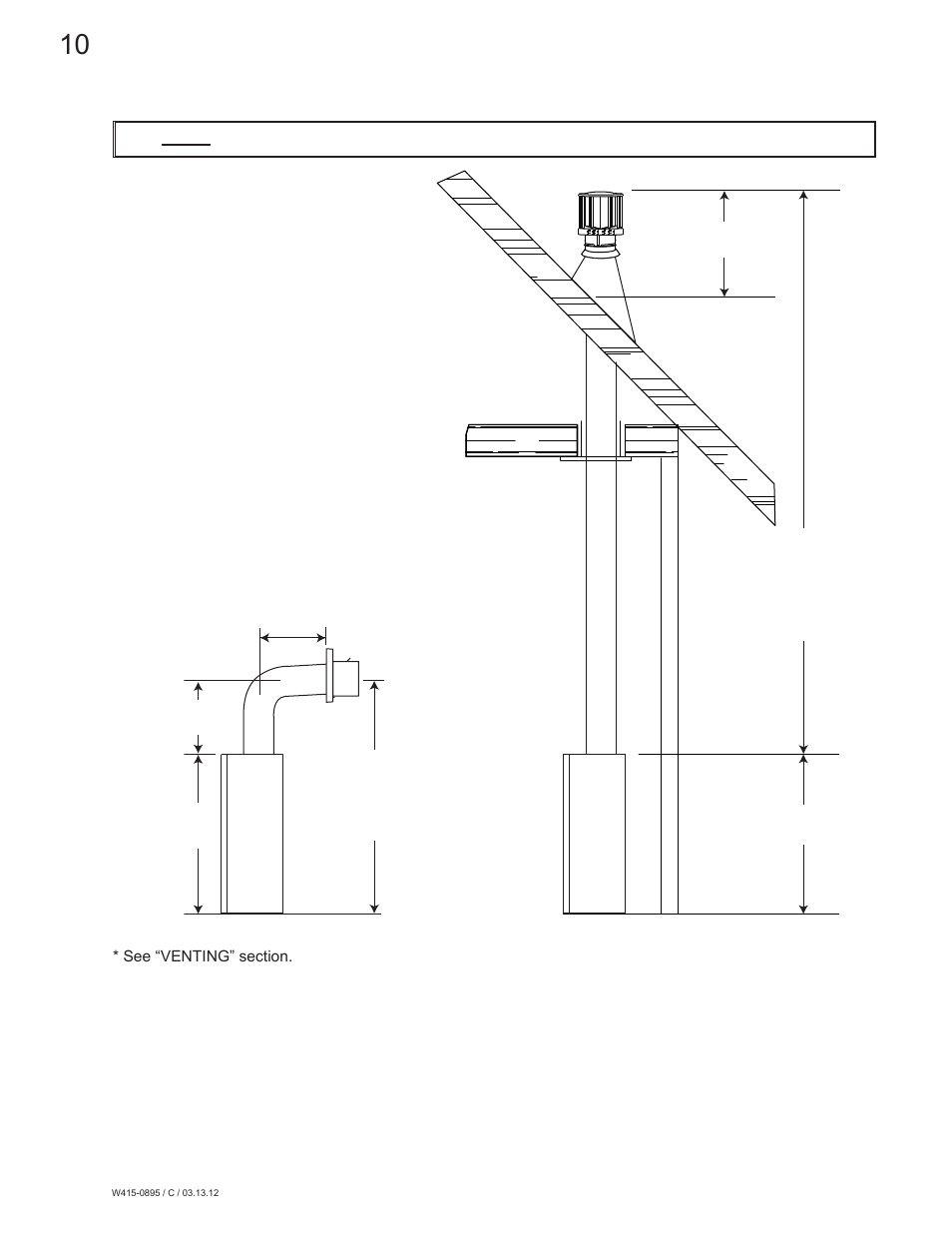 Continental Fireplaces CLHD45 User Manual | Page 10 / 56