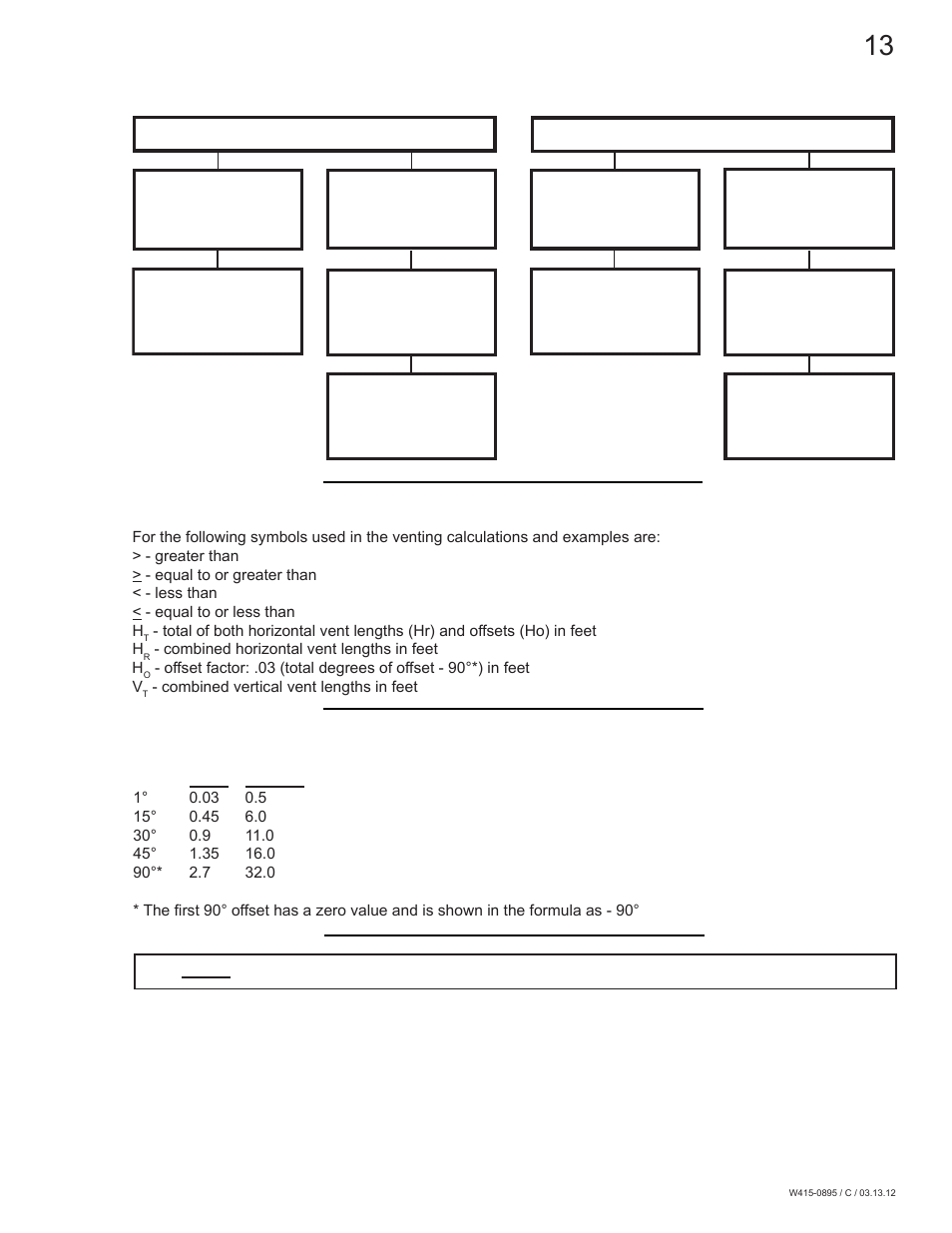 Continental Fireplaces CLHD45 User Manual | Page 13 / 56