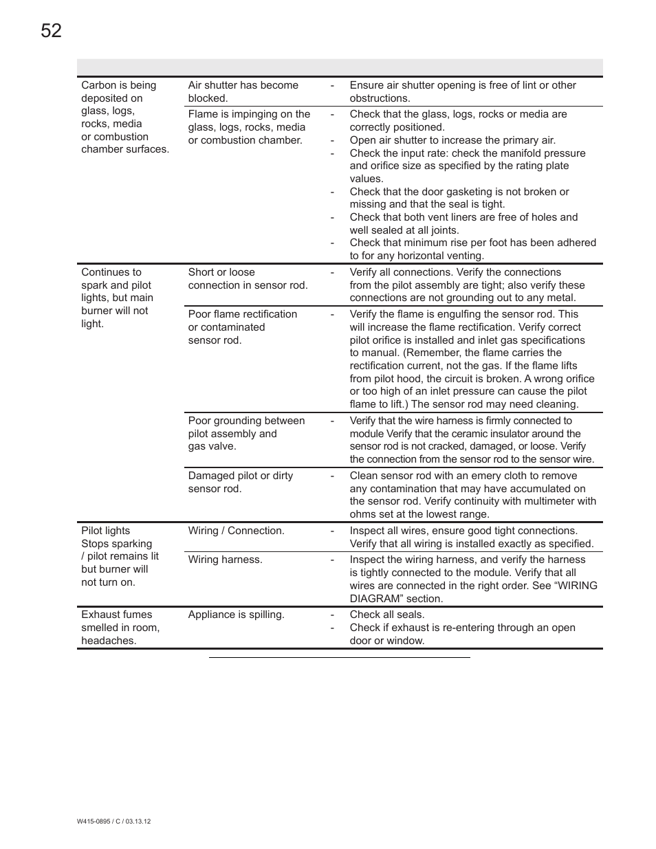 Continental Fireplaces CLHD45 User Manual | Page 52 / 56