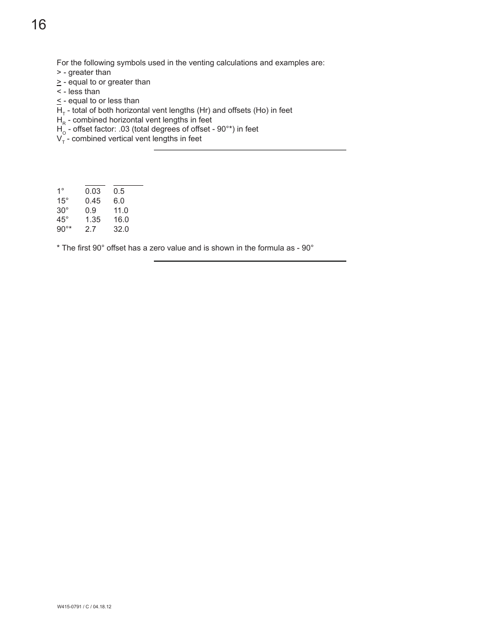 6 definitions 3.7 elbow vent length values | Continental Fireplaces CDVS600 User Manual | Page 16 / 56