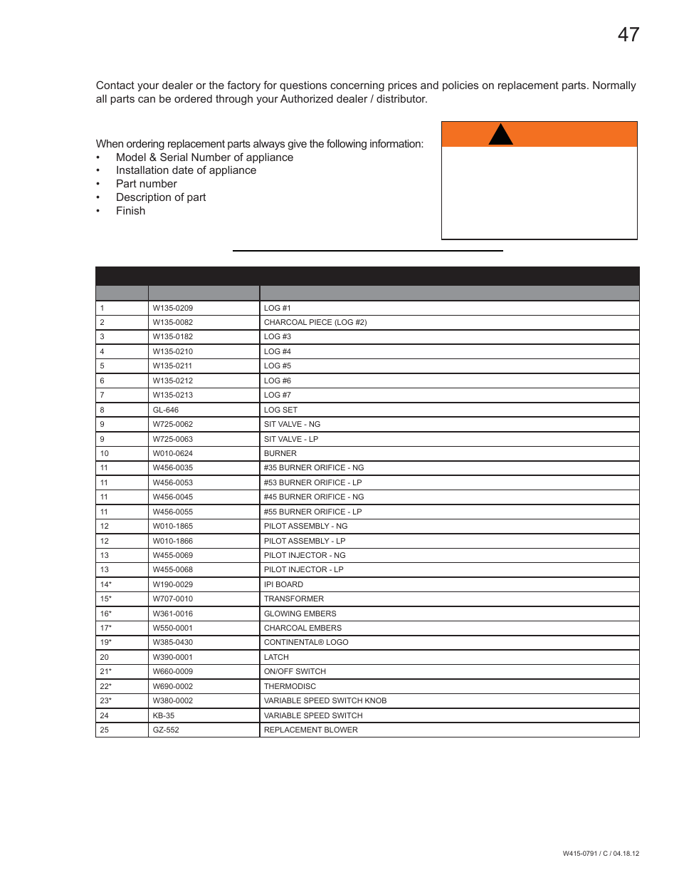 Warning, 0 replacements, Common components | Continental Fireplaces CDVS600 User Manual | Page 47 / 56