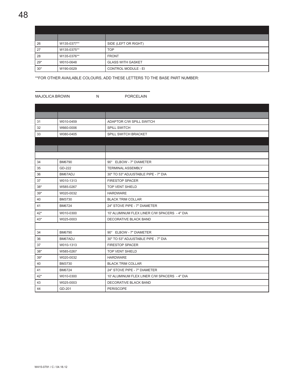 Cs600 components, Terminal kits, Common components | Continental Fireplaces CDVS600 User Manual | Page 48 / 56