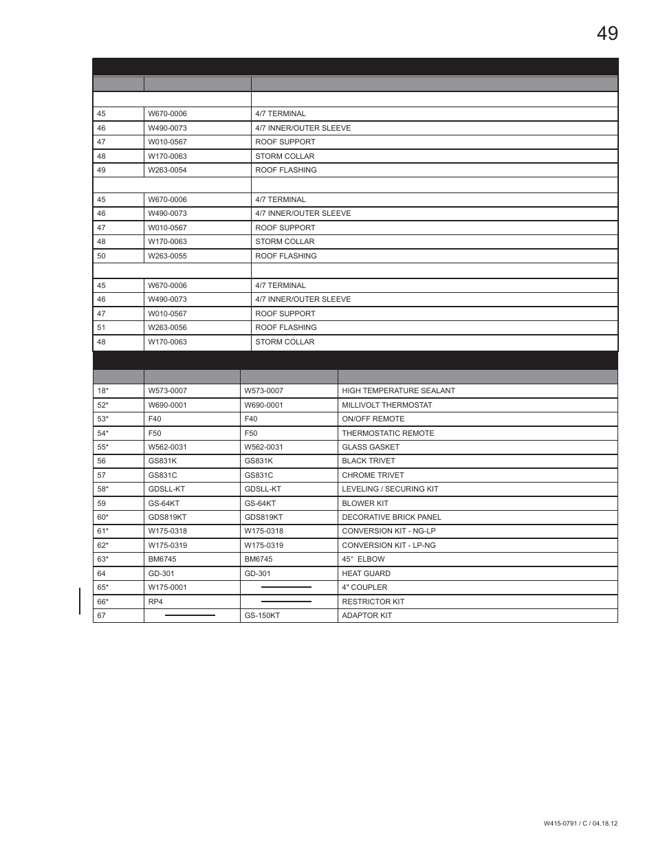 Accessories, Roof terminal kits | Continental Fireplaces CDVS600 User Manual | Page 49 / 56