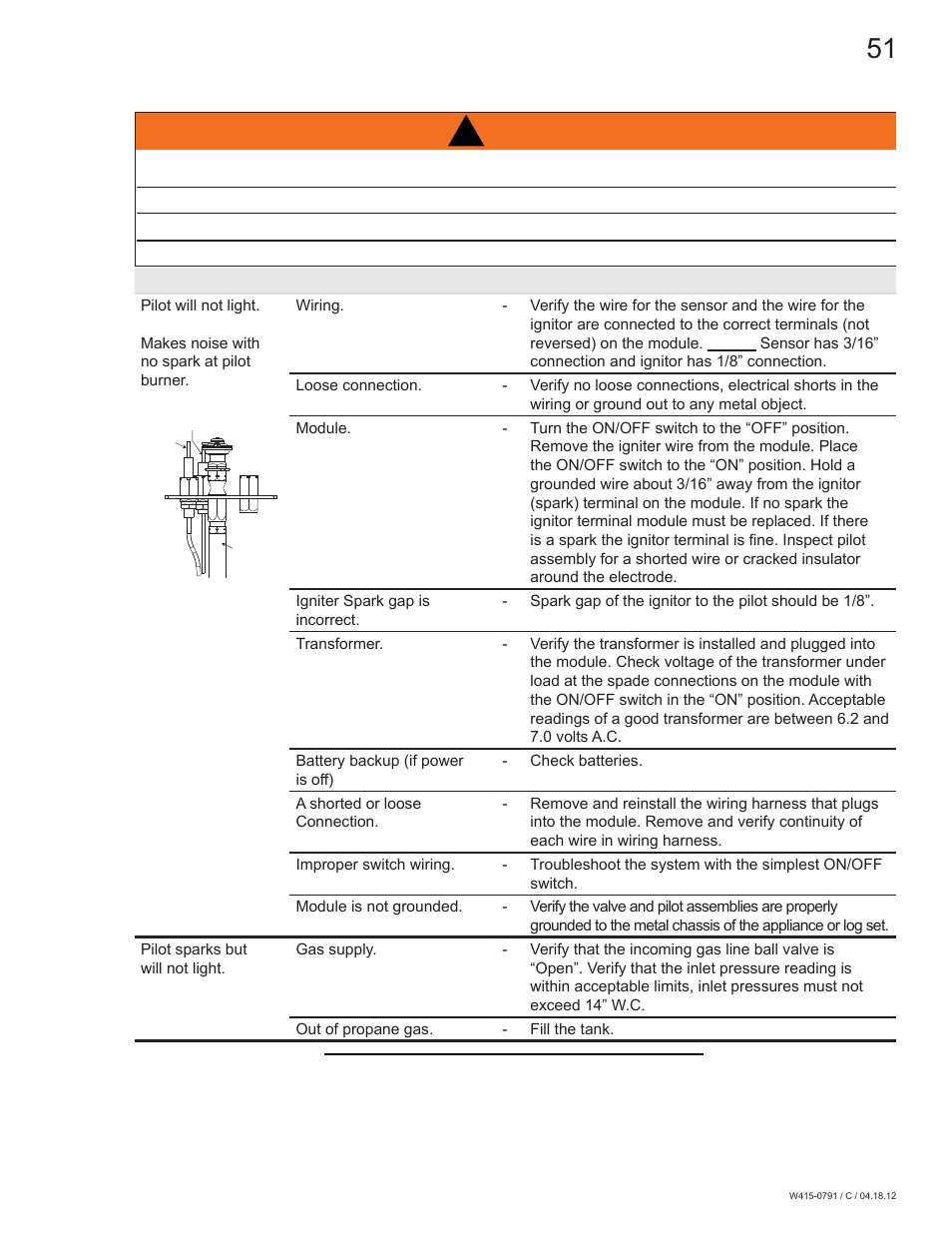 Warning, 0 troubleshooting | Continental Fireplaces CDVS600 User Manual | Page 51 / 56