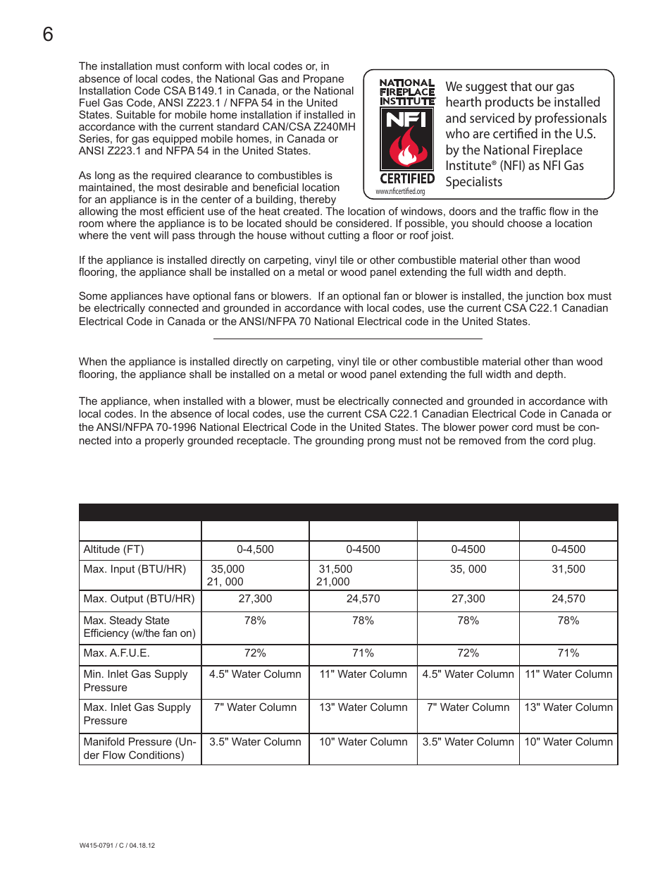 Continental Fireplaces CDVS600 User Manual | Page 6 / 56