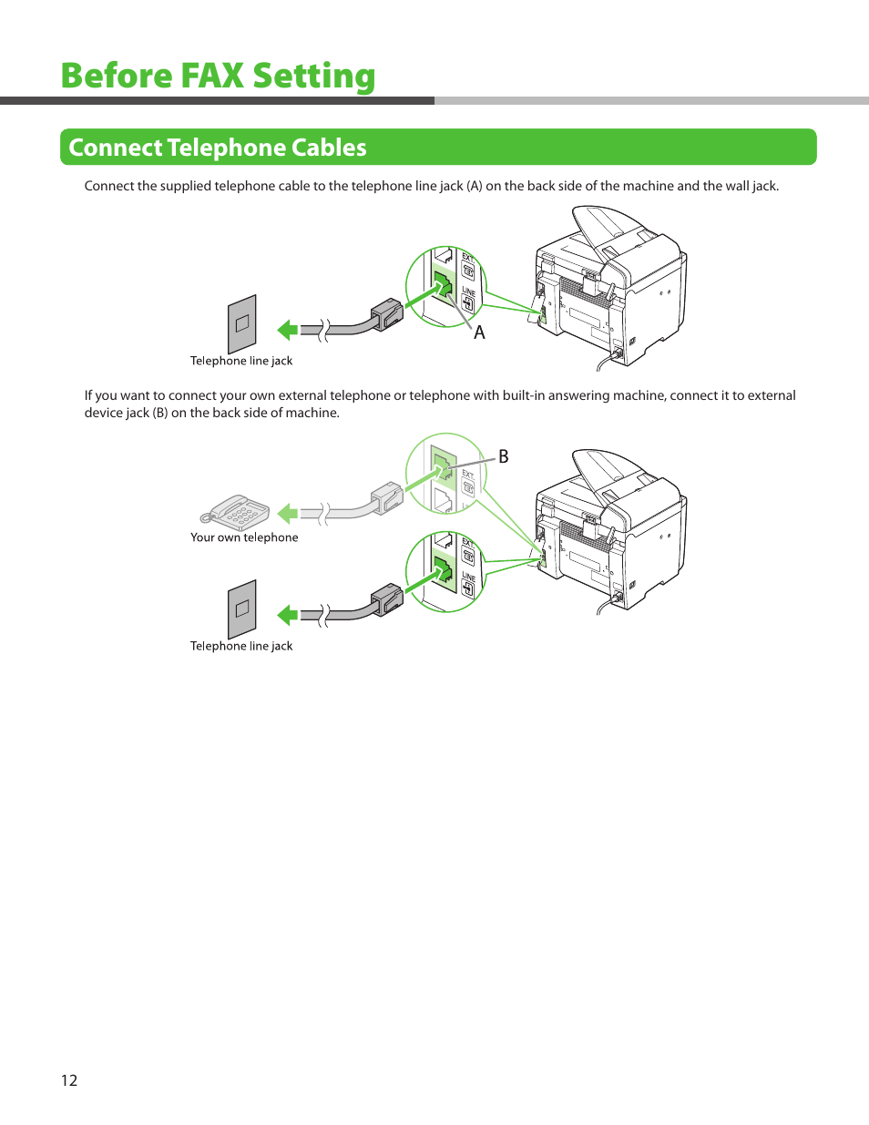 Before fax setting, Connect telephone cables | Canon ImageCLASS MF4270 User Manual | Page 14 / 36
