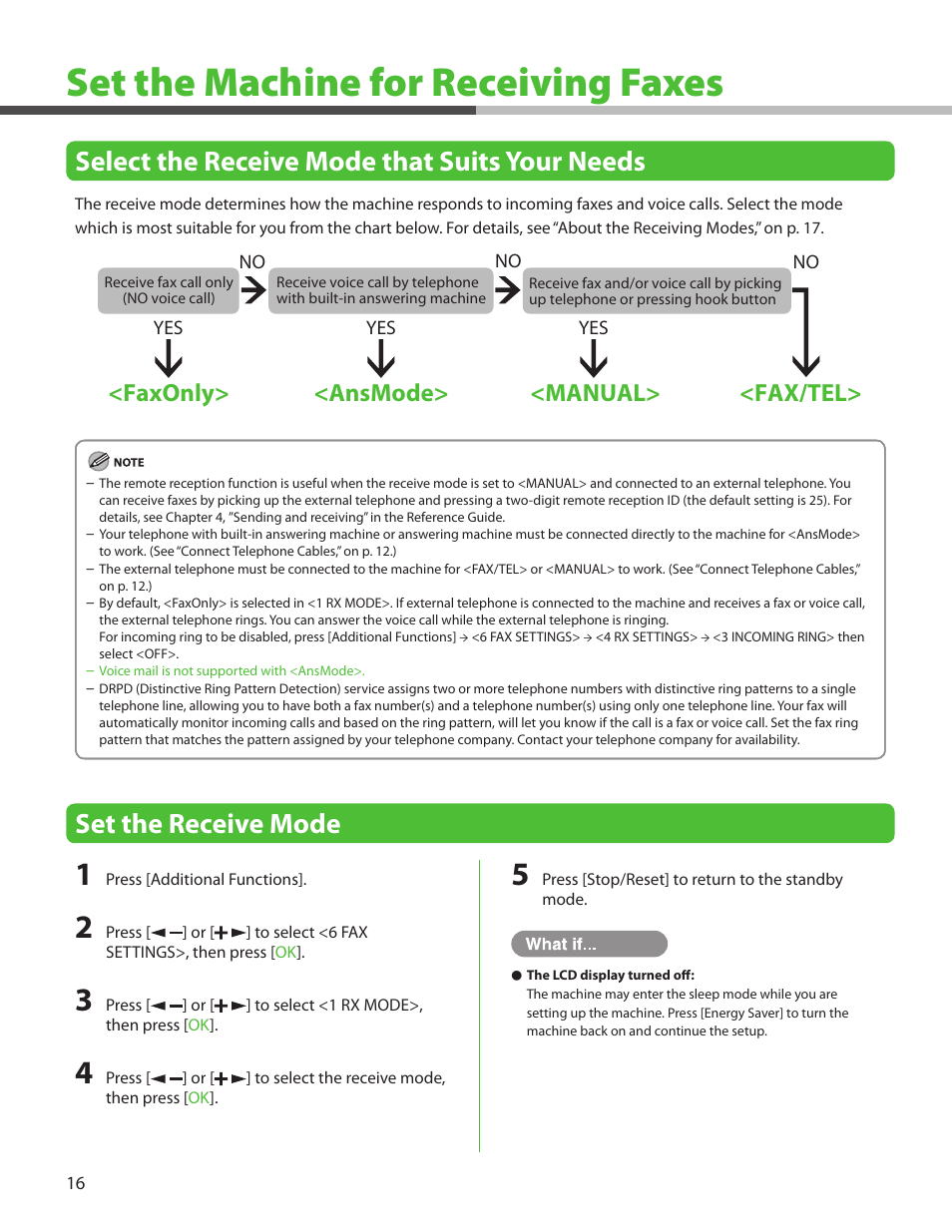 Set the machine for receiving faxes, Select the receive mode that suits your needs, Set the receive mode | Faxonly> <ansmode> <manual> <fax/tel | Canon ImageCLASS MF4270 User Manual | Page 18 / 36