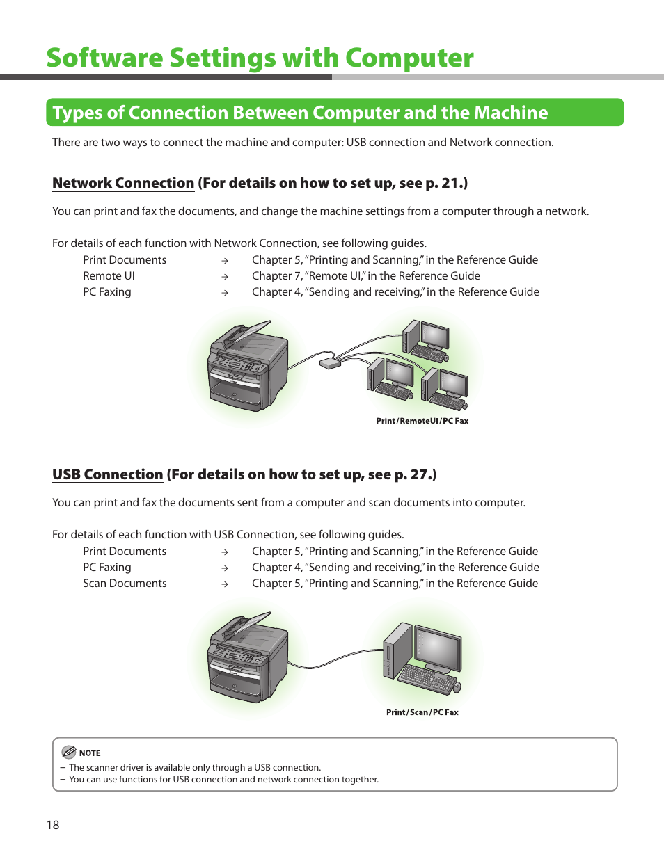 Software settings with computer, Network connection, Usb connection | Canon ImageCLASS MF4270 User Manual | Page 20 / 36