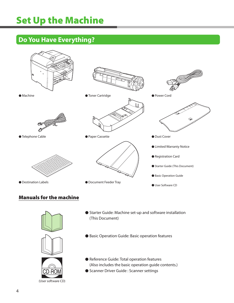 Set up the machine, Do you have everything, Manuals for the machine | Canon ImageCLASS MF4270 User Manual | Page 6 / 36