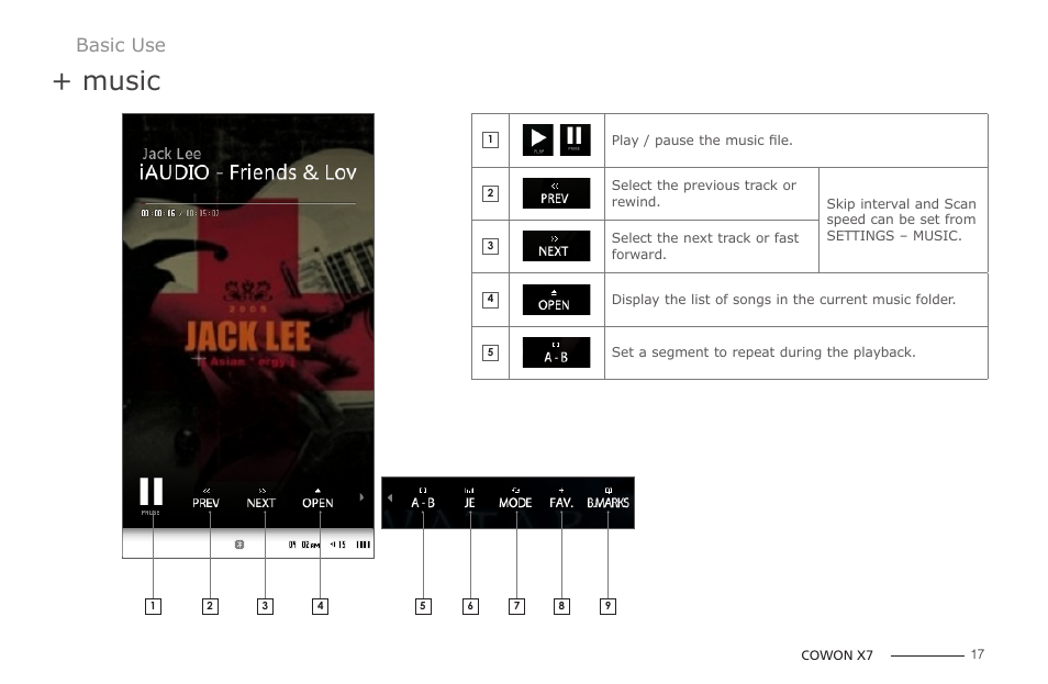 Music, Basic use | COWON X7 User Manual | Page 17 / 44