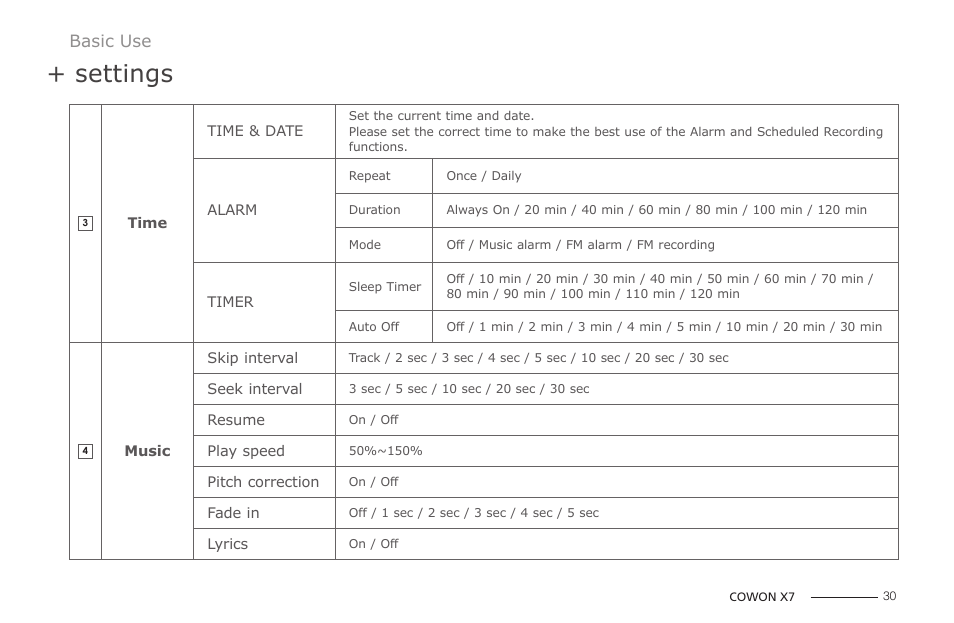 Settings | COWON X7 User Manual | Page 30 / 44
