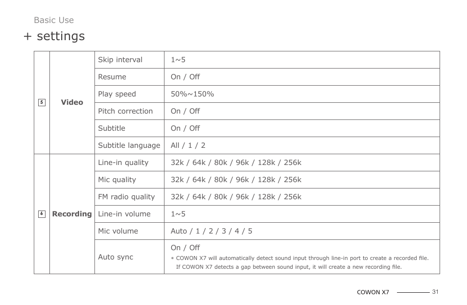 Settings | COWON X7 User Manual | Page 31 / 44