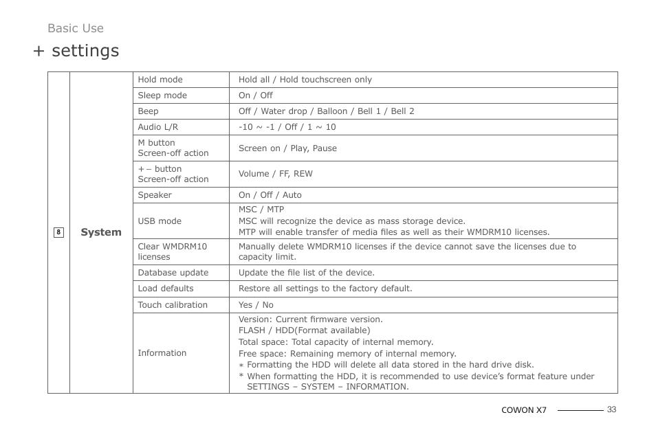 Settings | COWON X7 User Manual | Page 33 / 44
