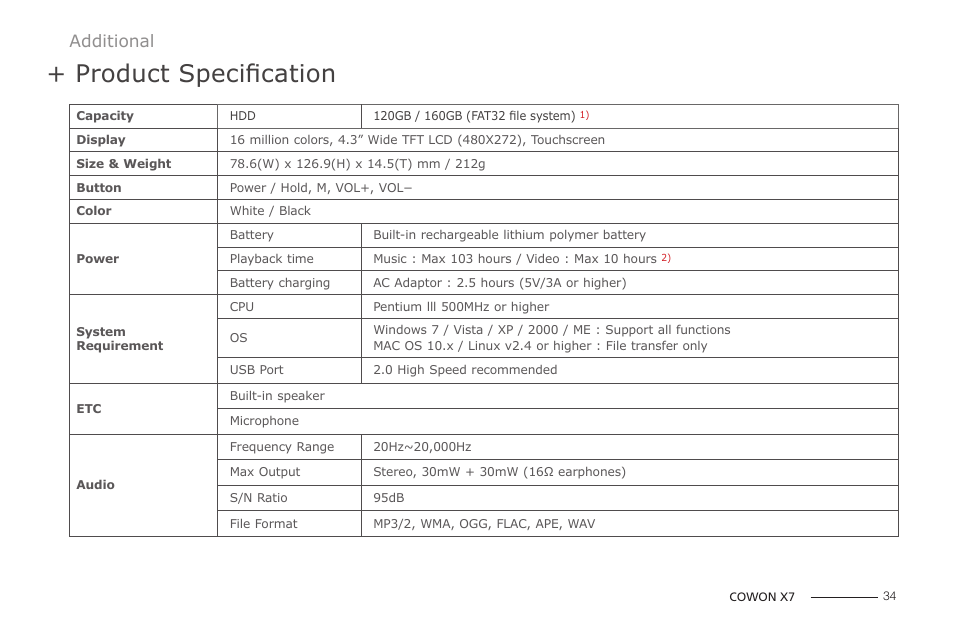 Product specification | COWON X7 User Manual | Page 34 / 44