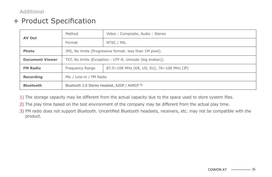 Product specification | COWON X7 User Manual | Page 36 / 44