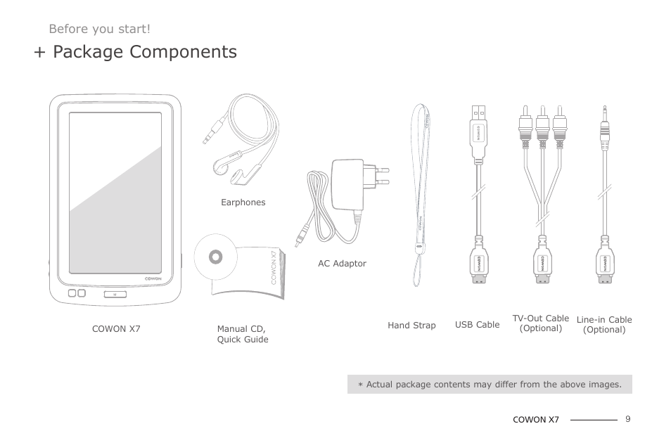 Package components | COWON X7 User Manual | Page 9 / 44