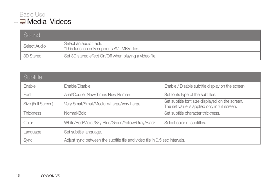 Media_videos, Subtitle, Sound | Basic use | COWON V5 User Manual | Page 16 / 50