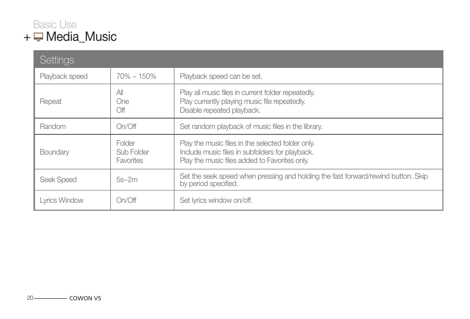 Media_music, Settings, Basic use | COWON V5 User Manual | Page 20 / 50