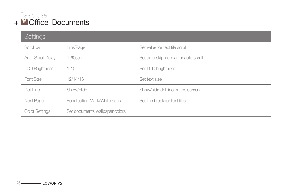 Office_documents, Settings, Basic use | COWON V5 User Manual | Page 25 / 50