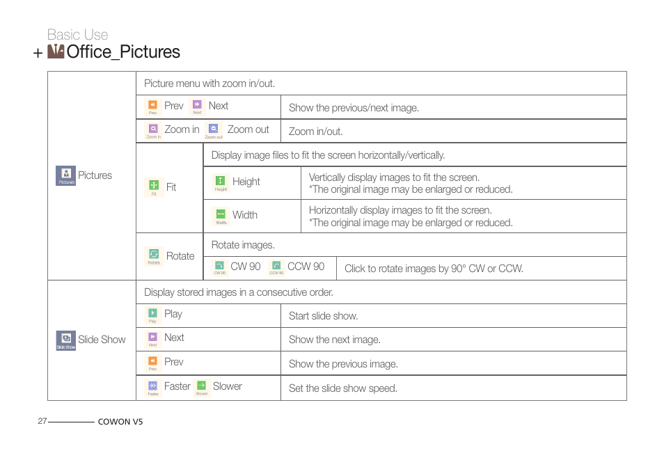 Office_pictures, Basic use | COWON V5 User Manual | Page 27 / 50