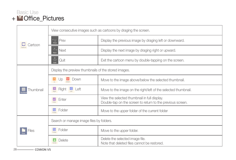 Office_pictures, Basic use | COWON V5 User Manual | Page 28 / 50