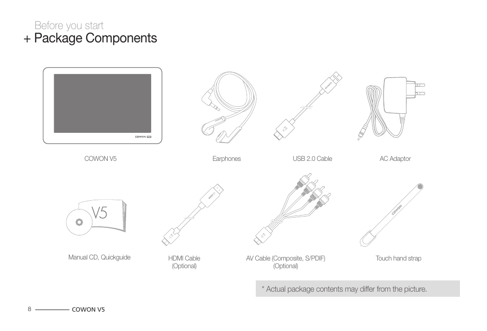 Package components, Before you start | COWON V5 User Manual | Page 8 / 50