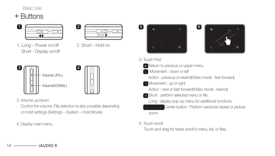 Buttons | COWON iAUDIO 9 User Manual | Page 14 / 49