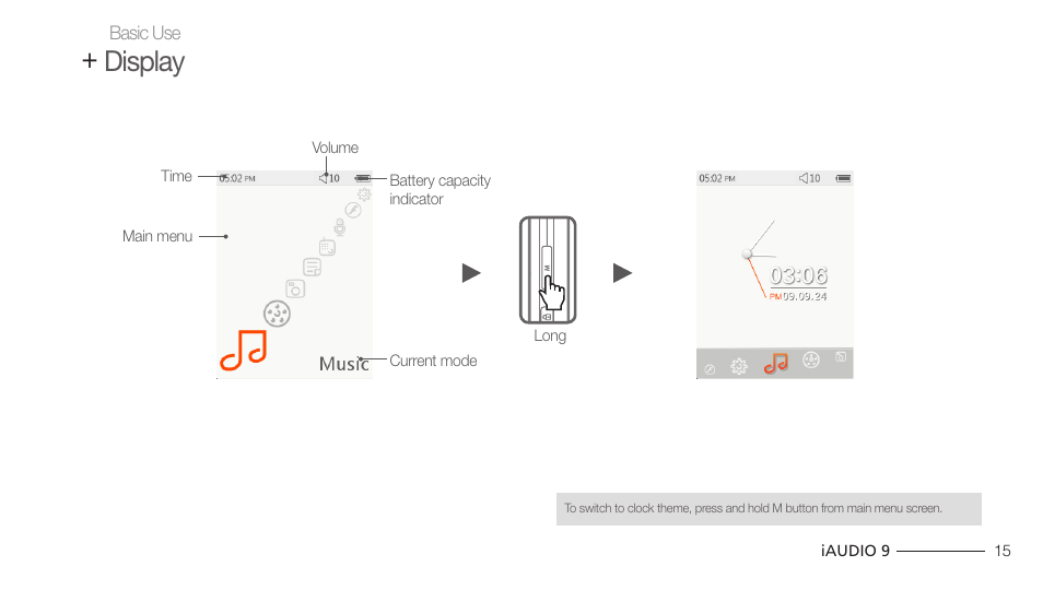 Display | COWON iAUDIO 9 User Manual | Page 15 / 49