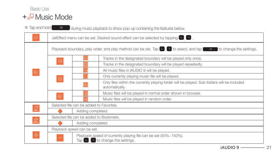 Music mode | COWON iAUDIO 9 User Manual | Page 21 / 49