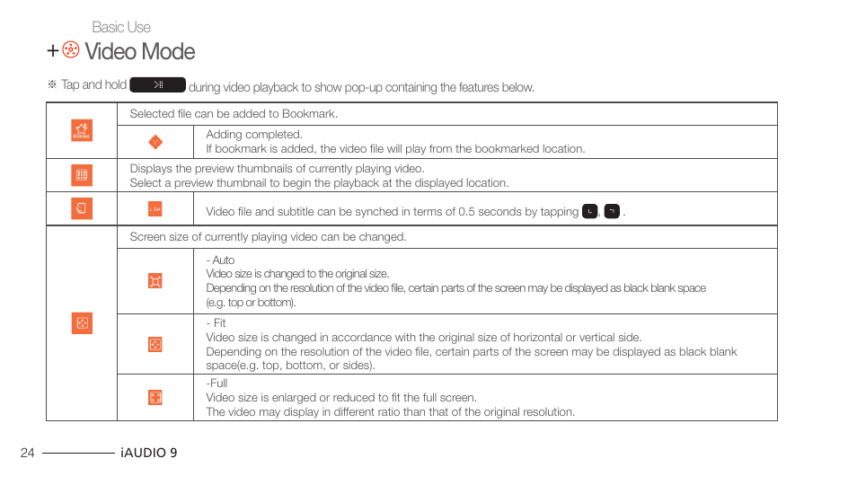 Video mode | COWON iAUDIO 9 User Manual | Page 24 / 49