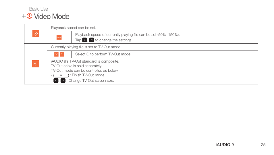 Video mode | COWON iAUDIO 9 User Manual | Page 25 / 49