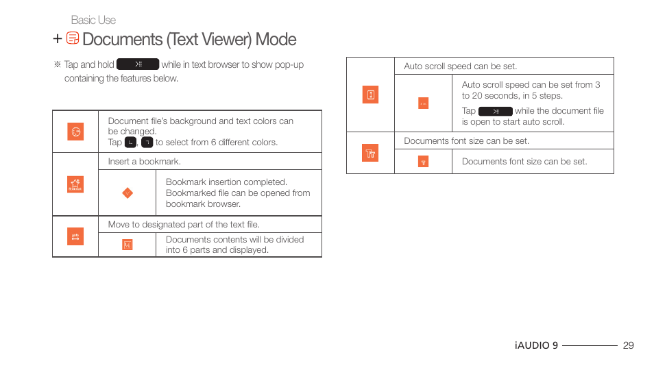 Documents (text viewer) mode | COWON iAUDIO 9 User Manual | Page 29 / 49