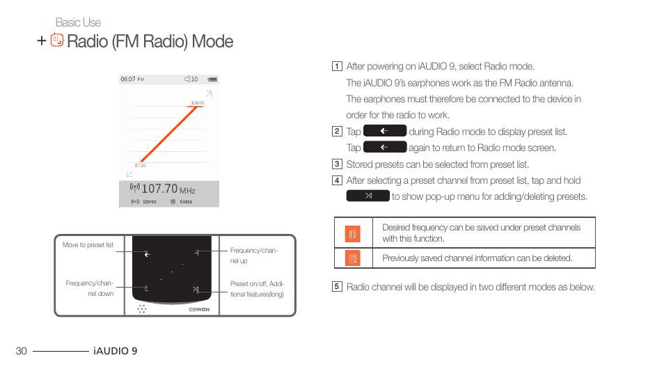 Radio (fm radio) mode | COWON iAUDIO 9 User Manual | Page 30 / 49