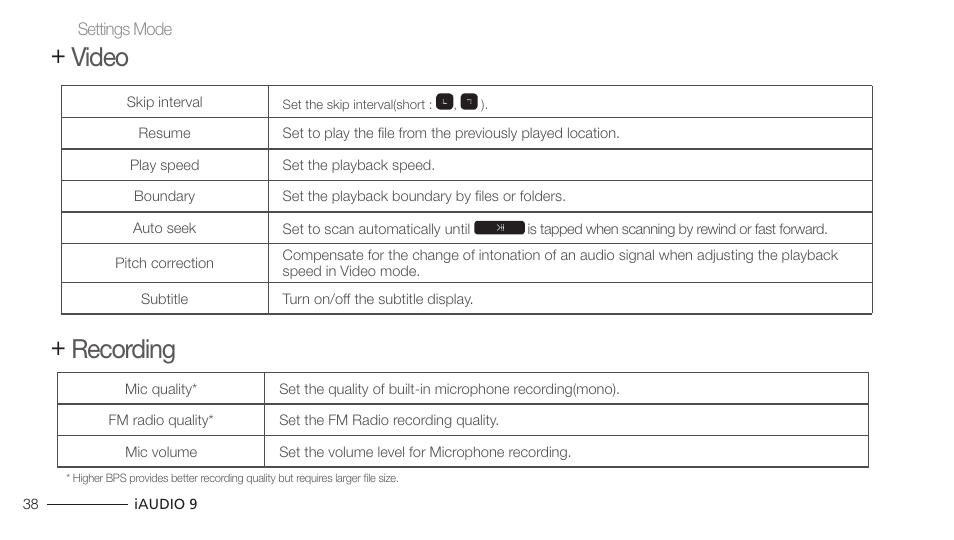 Video, Recording | COWON iAUDIO 9 User Manual | Page 38 / 49