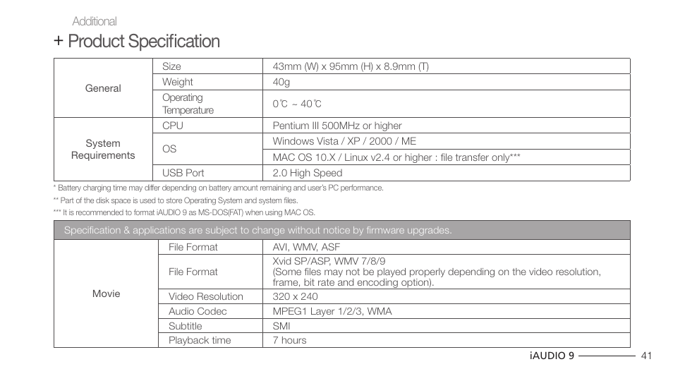 Product specification | COWON iAUDIO 9 User Manual | Page 41 / 49