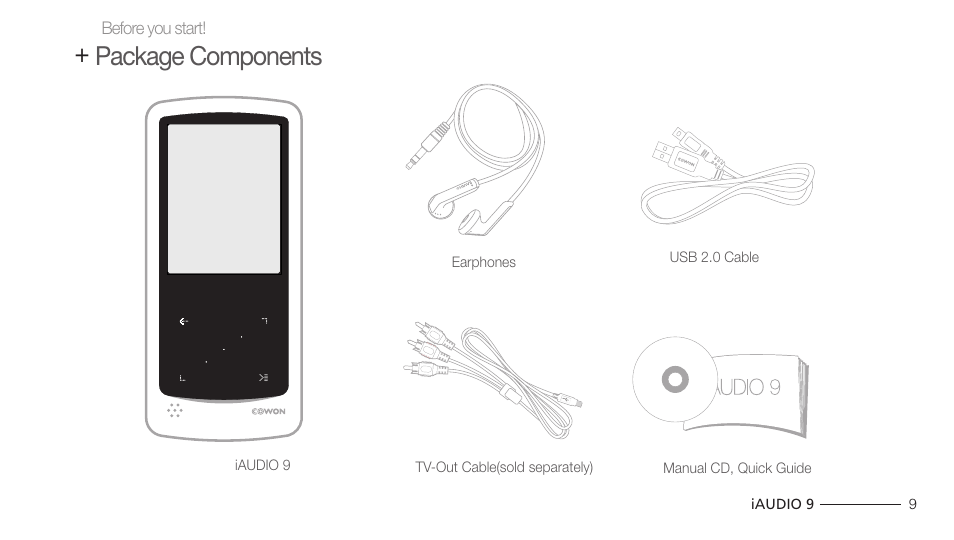 Package components | COWON iAUDIO 9 User Manual | Page 9 / 49