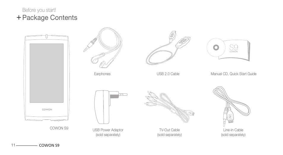 Package contents | COWON S9 User Manual | Page 11 / 45