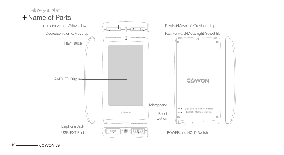 Name of parts | COWON S9 User Manual | Page 12 / 45