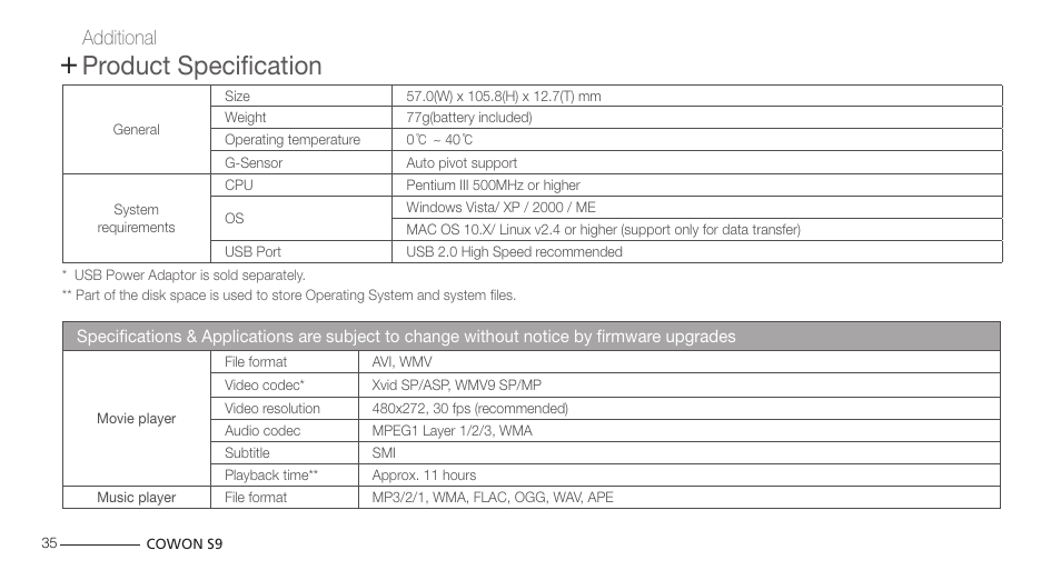 Product specification | COWON S9 User Manual | Page 35 / 45
