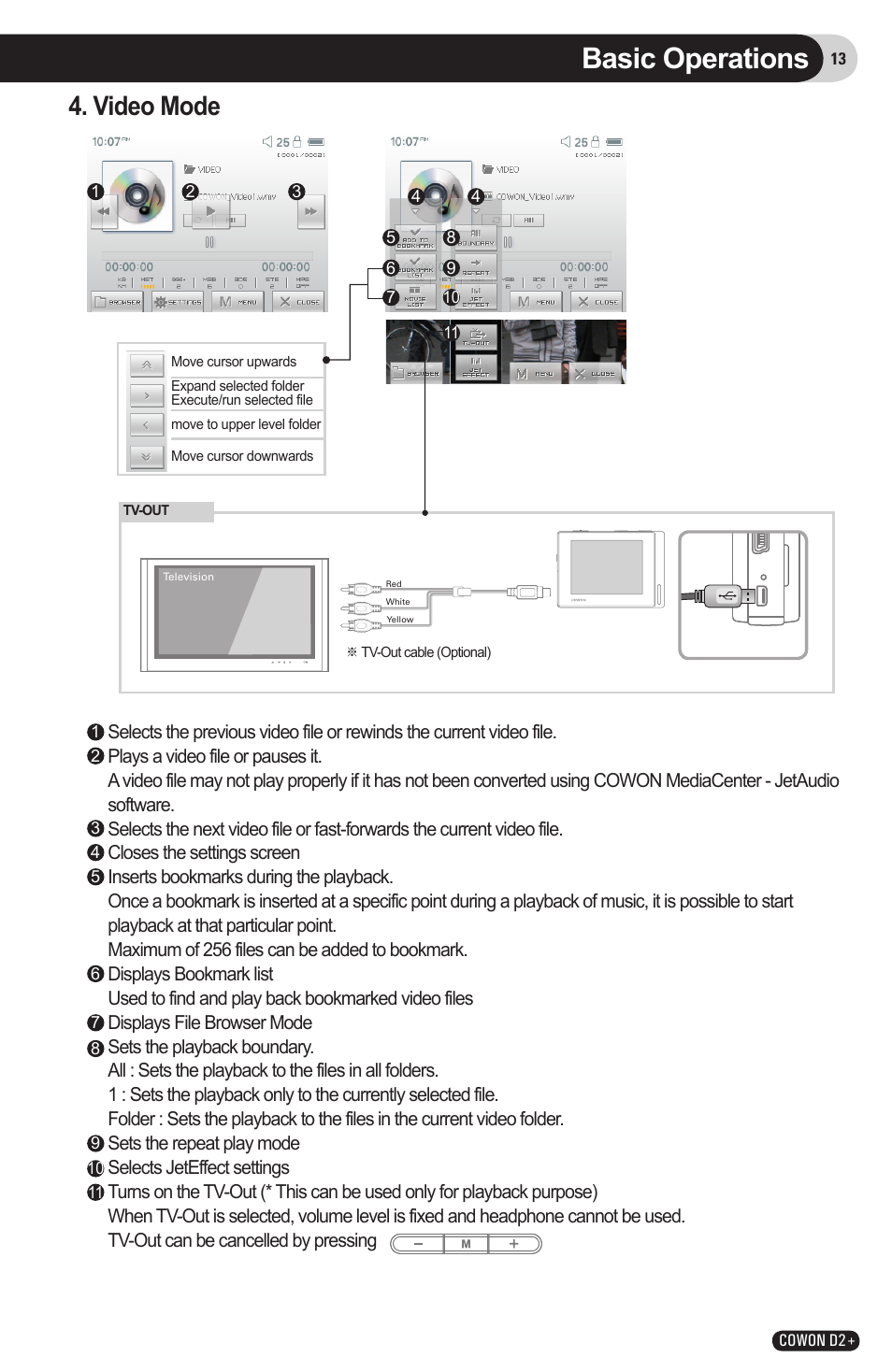 Basic operations, Video mode | COWON D2 User Manual | Page 13 / 26