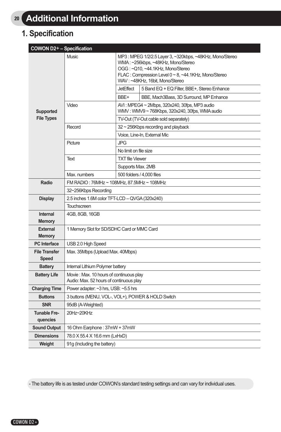 Additional information, Specification | COWON D2 User Manual | Page 20 / 26