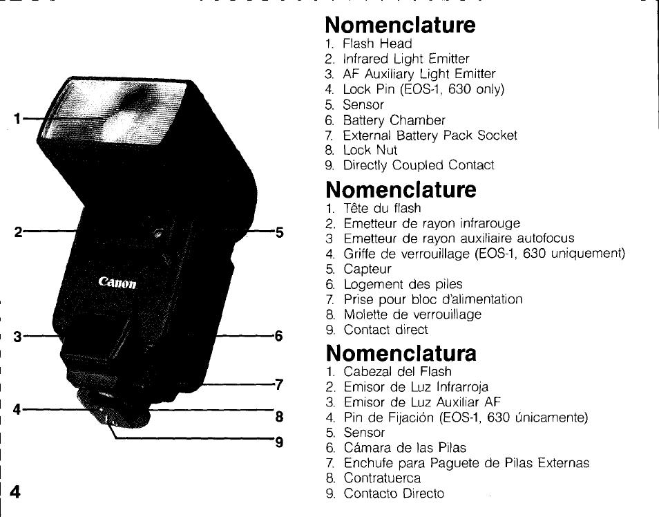 Canon 430 EZ User Manual | Page 4 / 153