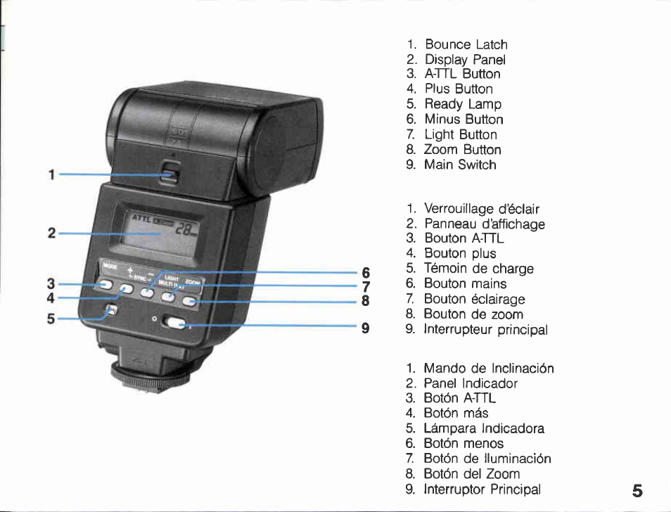 Nomenclature, Nomenclatura, Nomenclature , 5 | Nomenclatura , 5 | Canon 430 EZ User Manual | Page 5 / 153