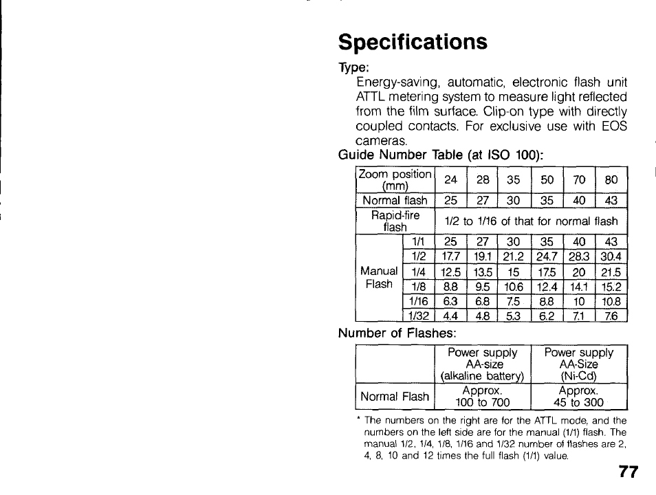 Modalidad manual | Canon 430 EZ User Manual | Page 77 / 153