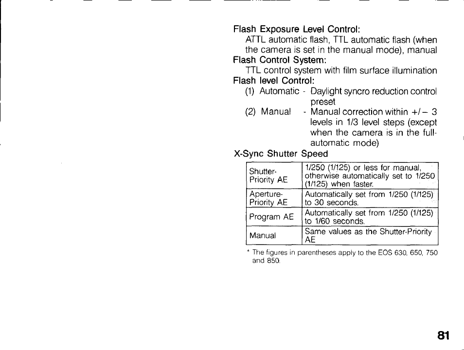 Canon 430 EZ User Manual | Page 81 / 153