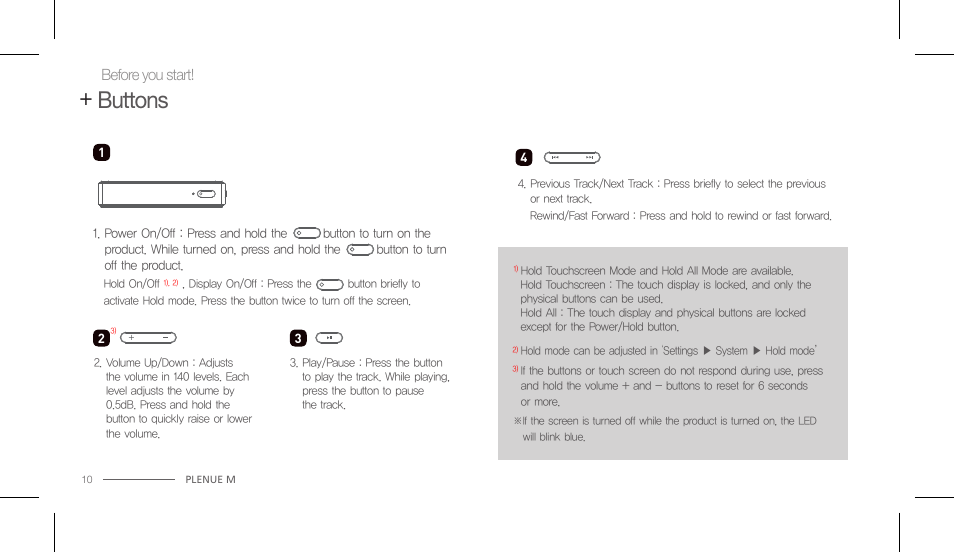 Buttons | COWON PLENUE M User Manual | Page 10 / 25
